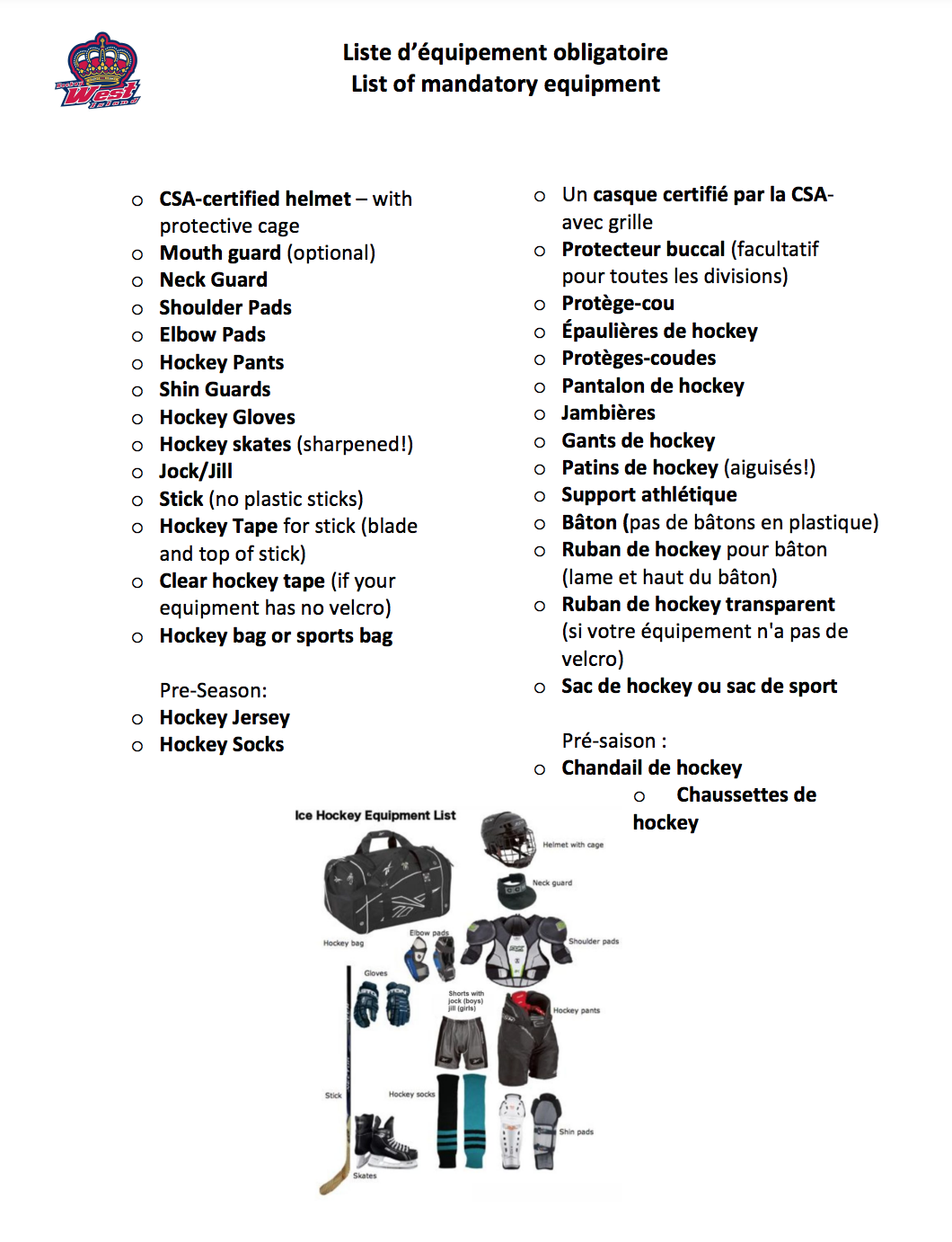 Field Hockey Equipment List  Equipment Checklist – SV SPORTS
